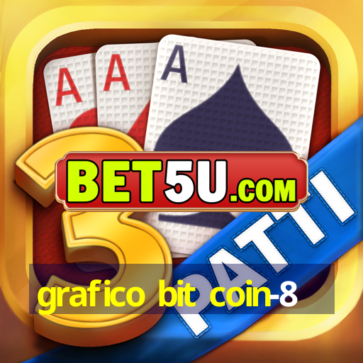 grafico bit coin